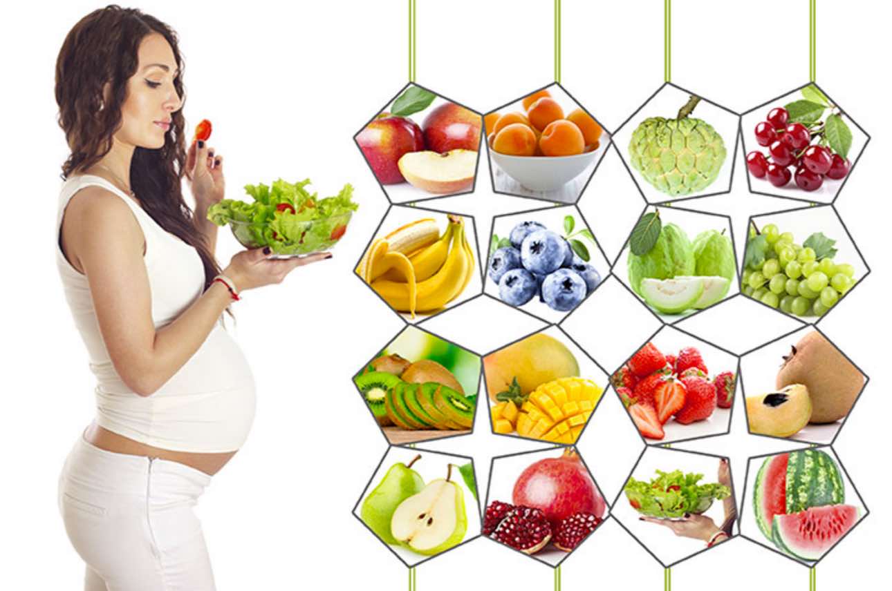 Питание дня беременной. Овощи и фрукты в беременность. Фрукты и ягоды для беременных. Полезные продукты для беременных. Еда 3 триместр